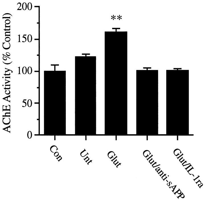 Fig. 9.