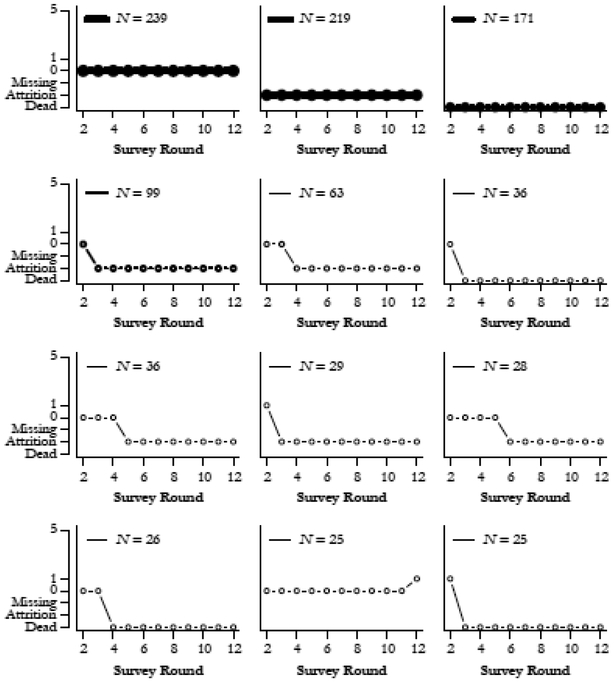 Fig. 4