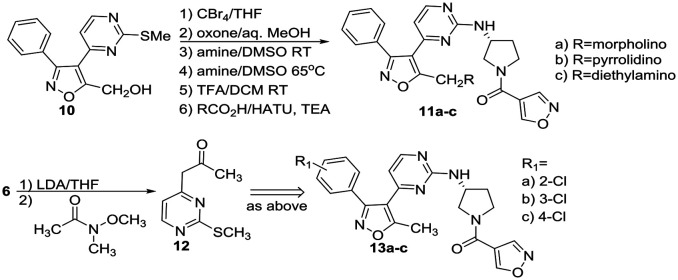 Scheme 2