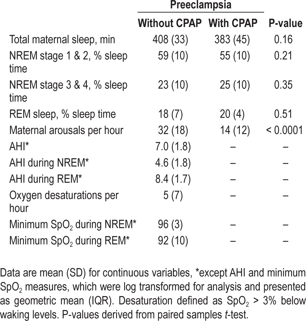 graphic file with name aasm.36.1.15.t02.jpg