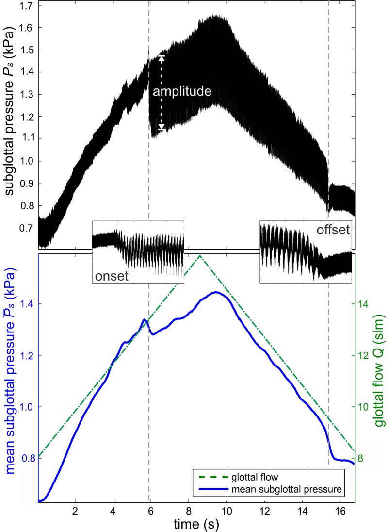 FIG. 10.