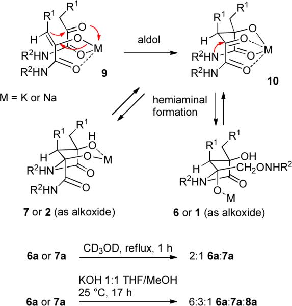 Scheme 2