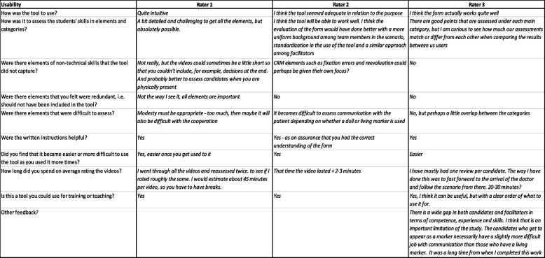 graphic file with name 12909_2023_4837_Tab8_HTML.jpg