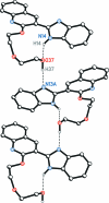 Fig. 2.