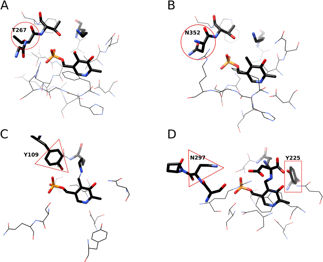 Figure 6