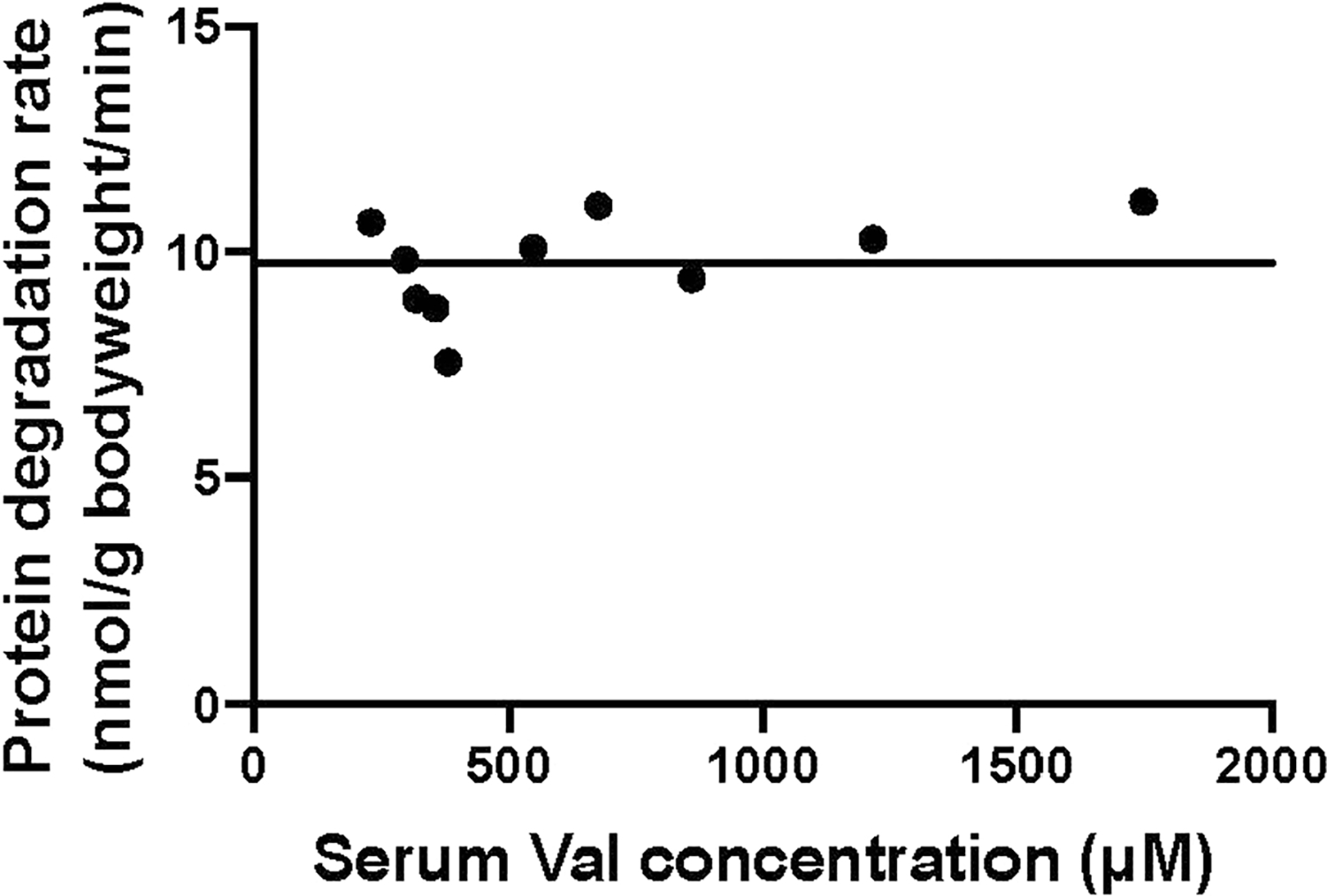 Extended Data Fig. 7 |