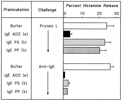 FIG. 9