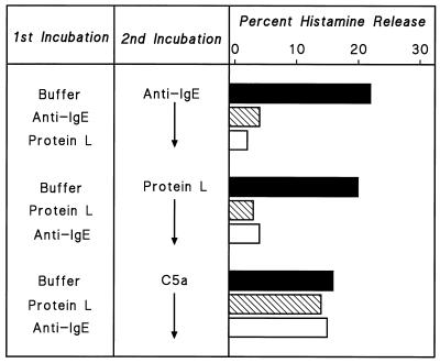 FIG. 8