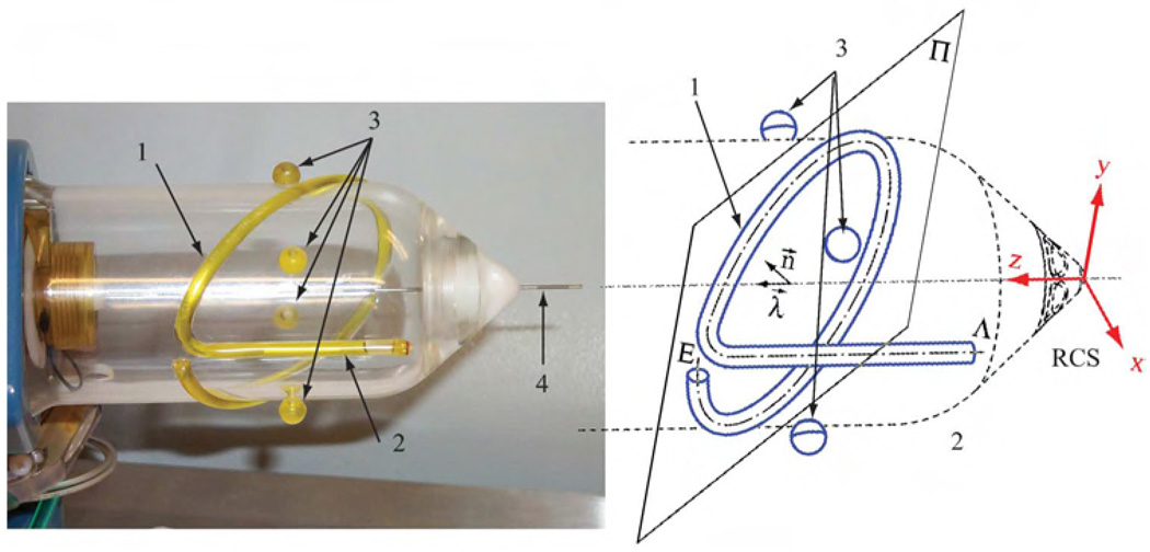 Fig. 4