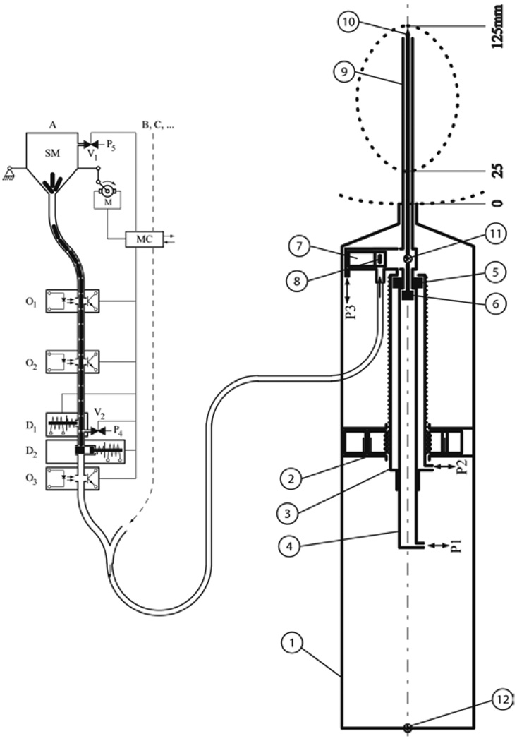 Fig. 3