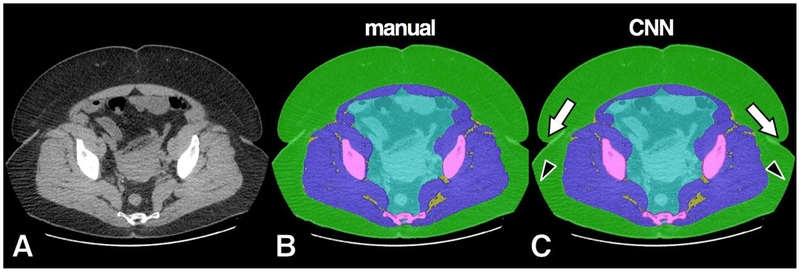 Figure 6.