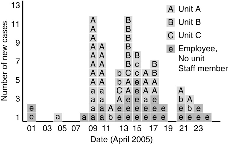 Fig. 51.5