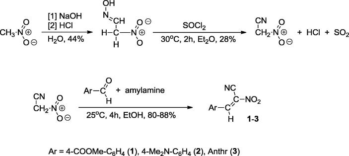 Scheme 1