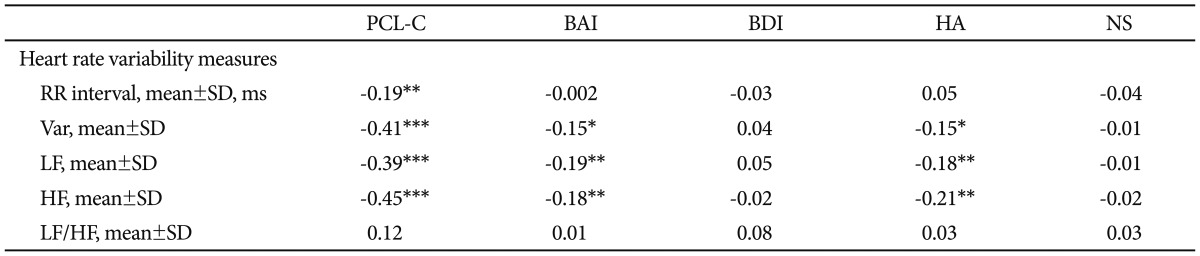 graphic file with name pi-10-121-i004.jpg