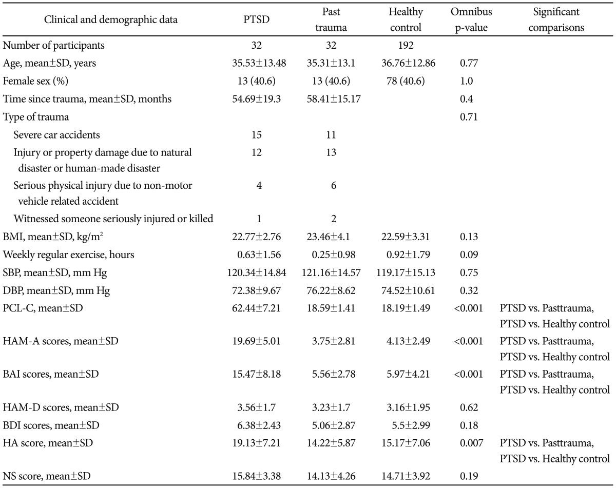 graphic file with name pi-10-121-i001.jpg