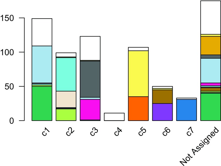 Figure 11. 