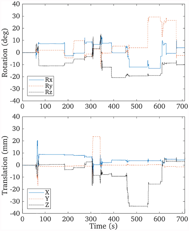 Fig. 3.