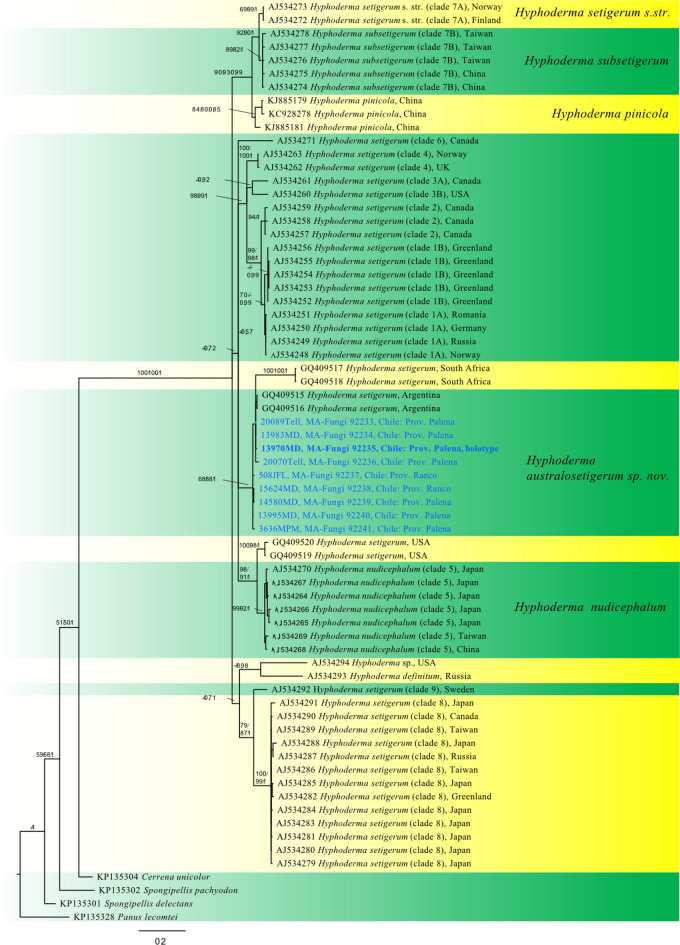 Fig. 217