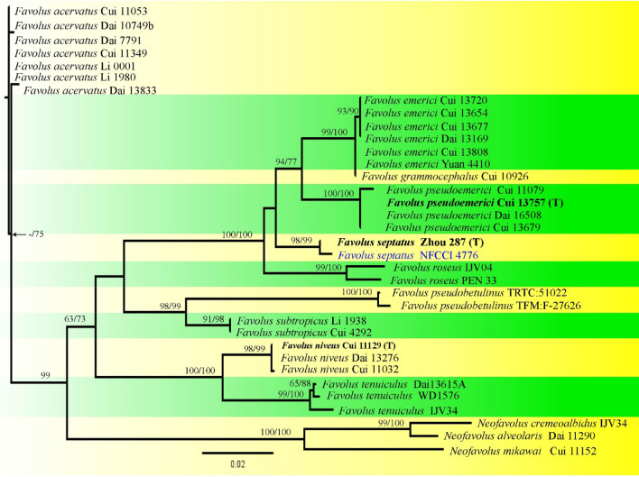 Fig. 223