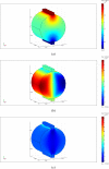 Figure 11.