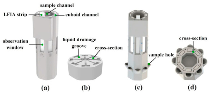 Figure 8