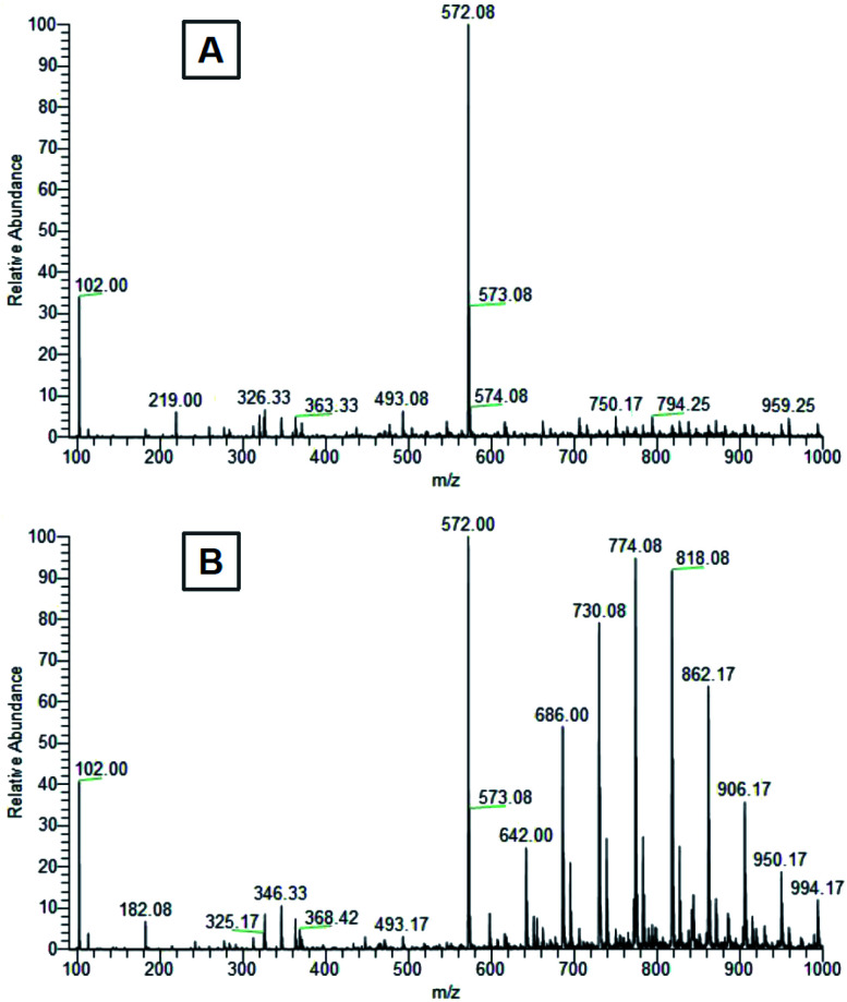 Fig. 10