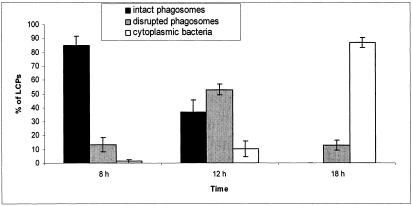 FIG. 10.