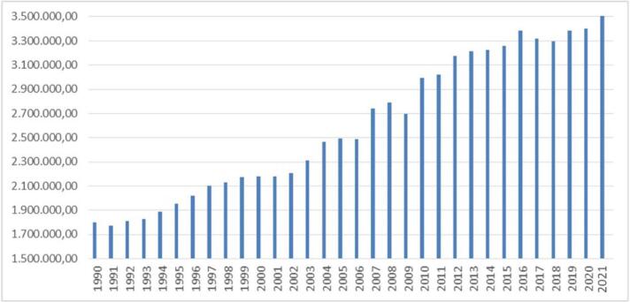 Fig. 1