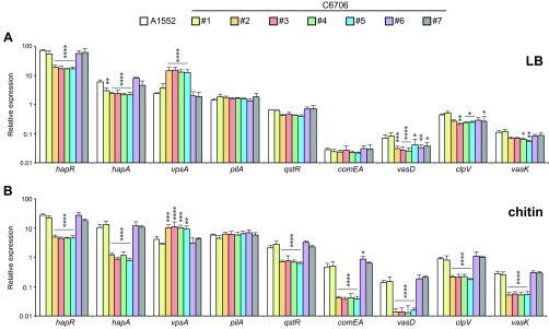 FIG 3 