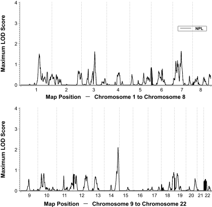 FIG. 1.