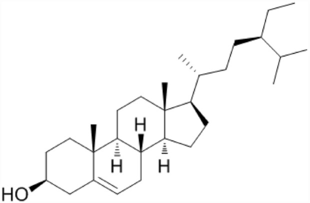 Figure 12.