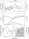 FIG. 1.