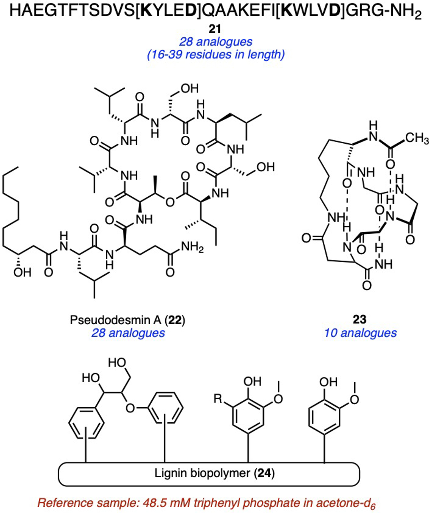 Figure 9.