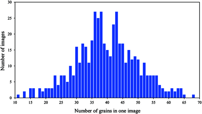 Fig. 9.