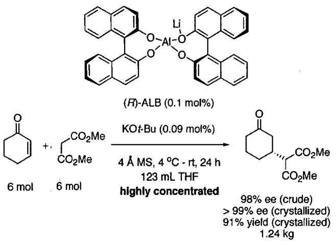 Figure 34