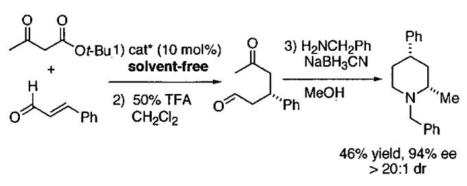 Figure 53