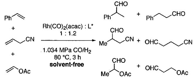 Figure 41