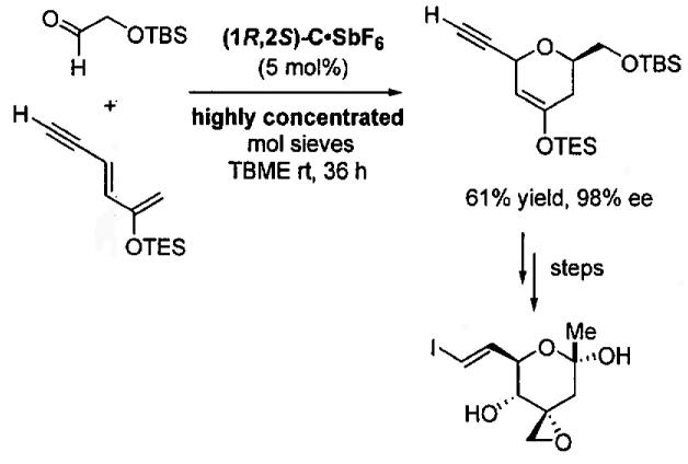 Figure 24