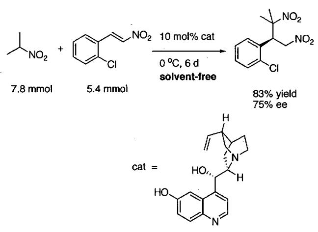 Figure 54