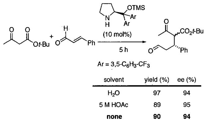 Figure 51