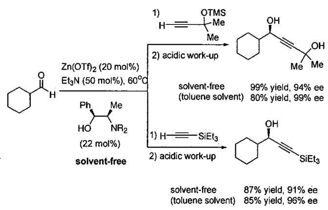 Figure 31