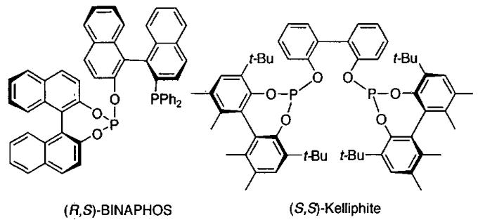 Figure 38