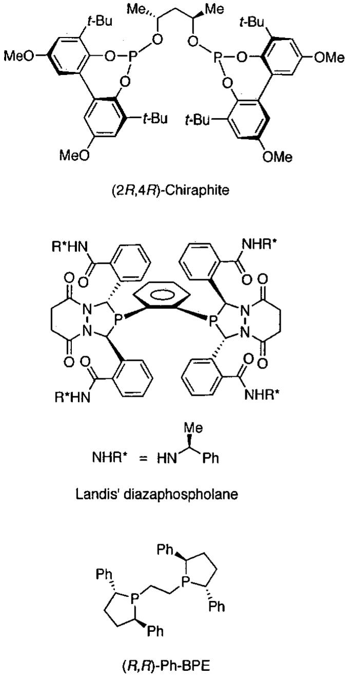 Figure 40