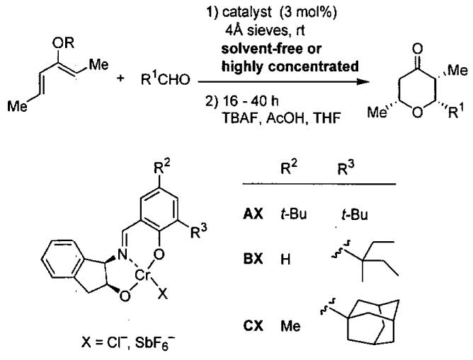 Figure 21