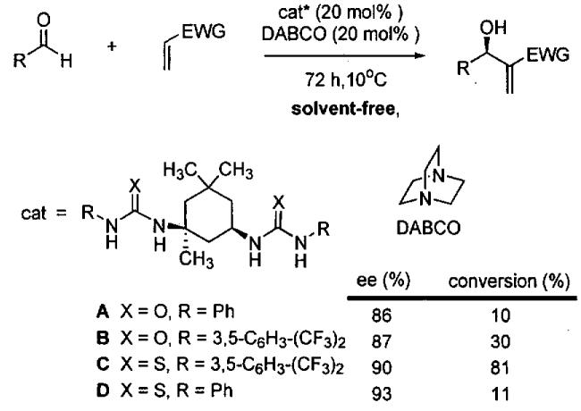 Figure 50