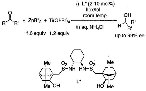 Figure 32