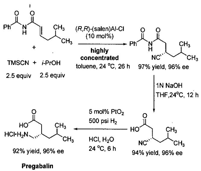 Figure 46