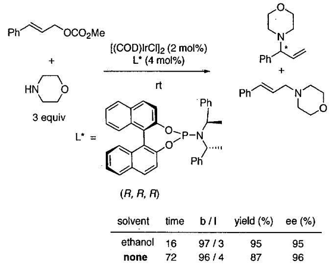 Figure 45