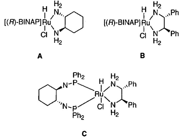 Figure 43