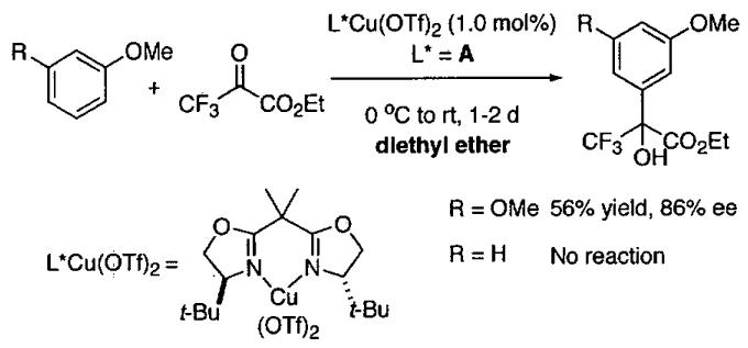 Figure 36